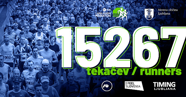 15,267 runners at 42, 21 and 10 km! Thank you.