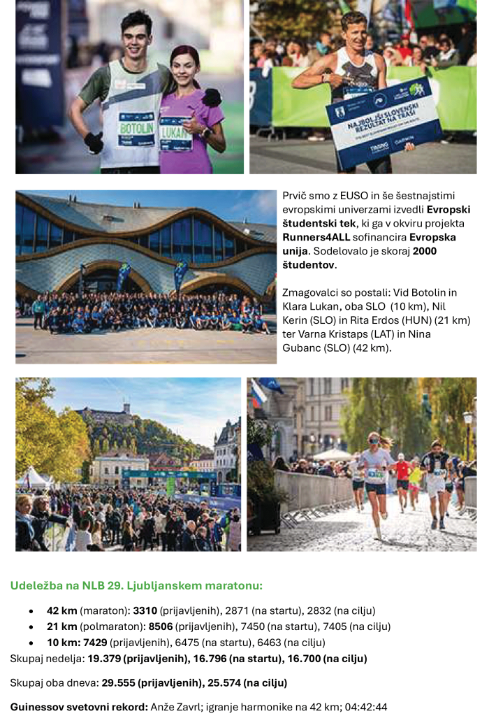 Zgodovina maratona