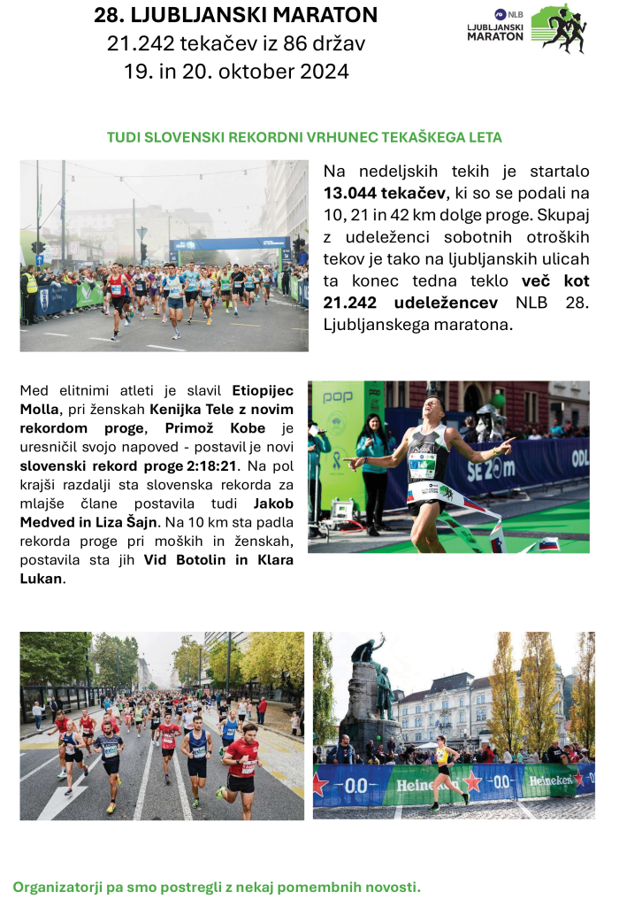 Zgodovina maratona