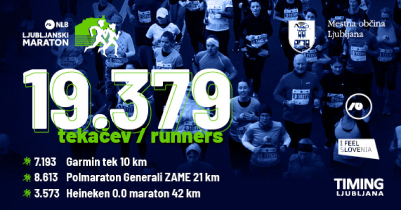 19,379 runners registered for the 10 km, 21 km and 42 km races